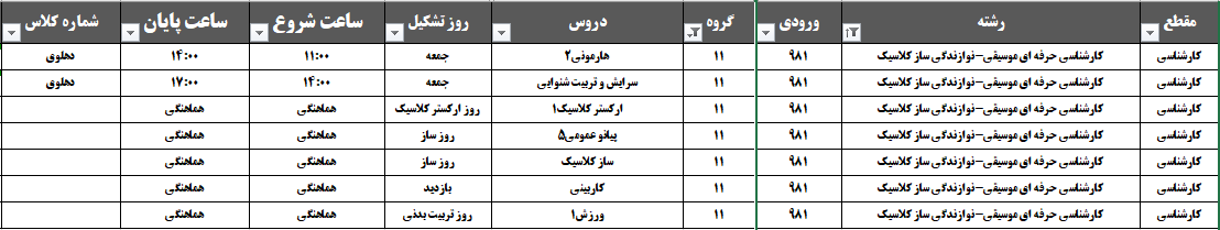 کارشناسی ساز کلاسیک غیر مرتبط تکمیل ظرفیت